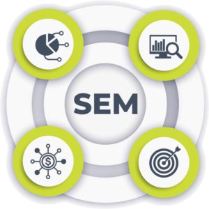 que estrategia usar seo o sem porque usar los dos